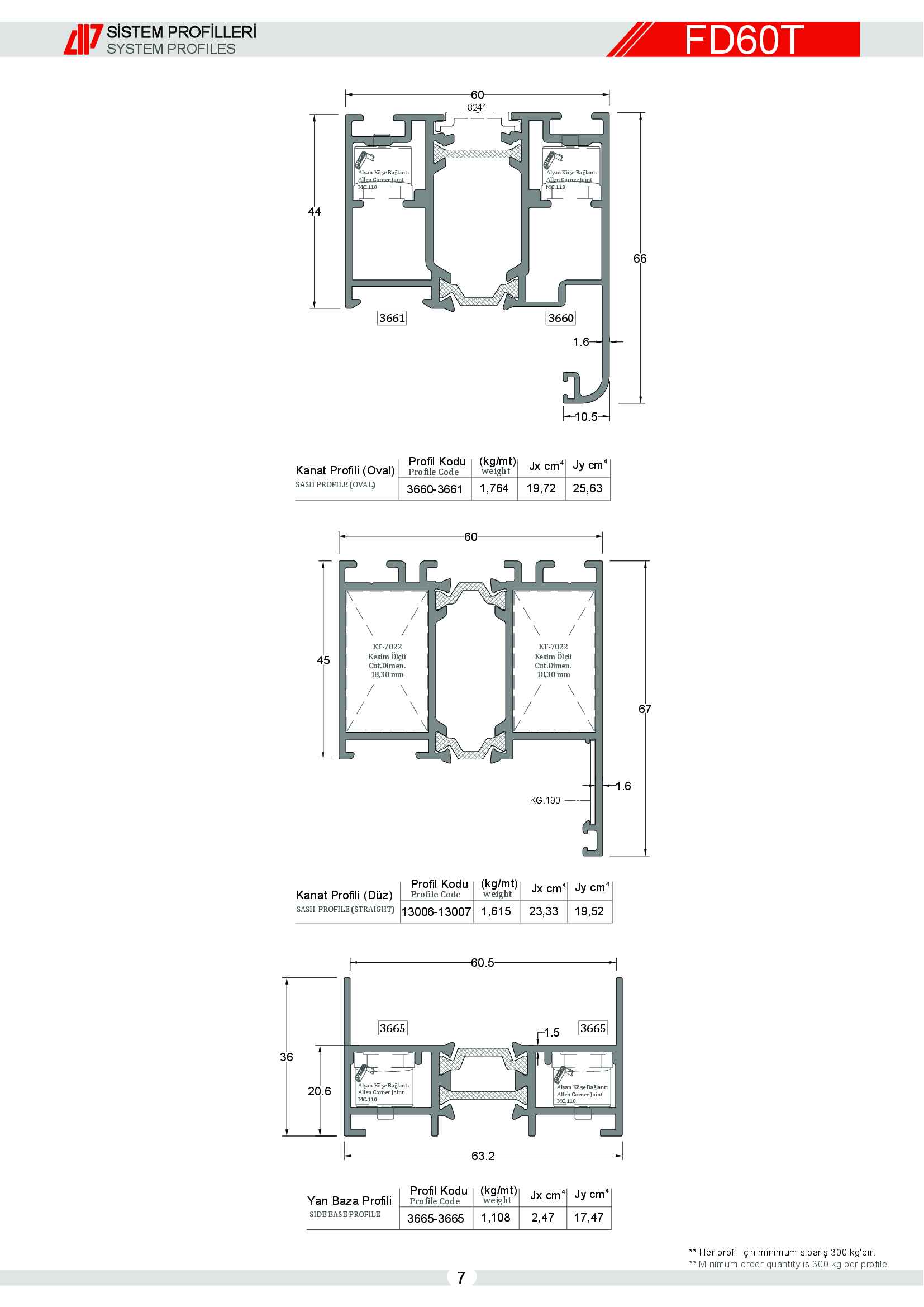 Aluminyum Katlanır Kapı 10